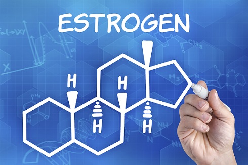 Does estrogen cause or cure acne?